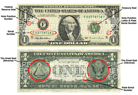 one dollar bill front and back