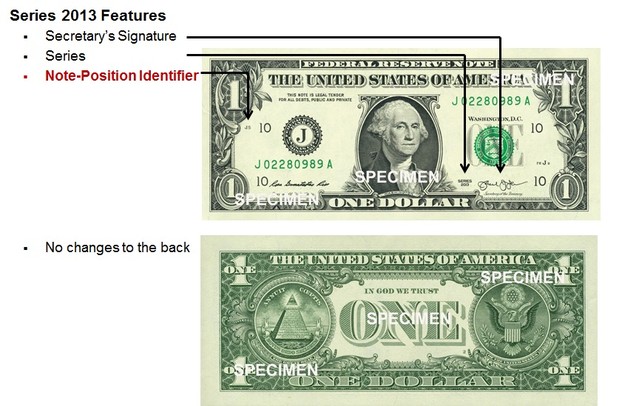 $1 Note face and back with identifier information